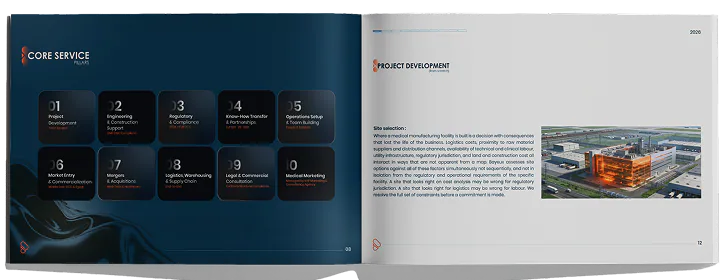 Bayeux profile spread: the ten core services facing Project Development