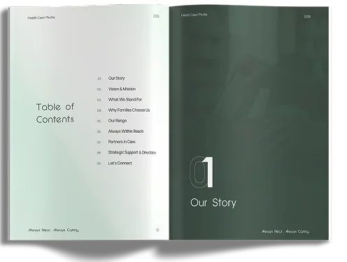 Profile spread: the Table of Contents facing 01 Our Story