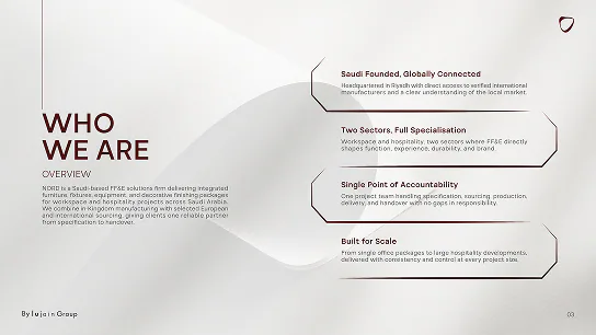Profile spread: Who We Are, the overview facing four positioning points