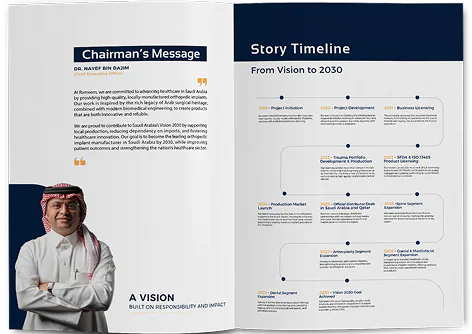 Profile spread: the Chairman's Message facing the story timeline from Vision 2030