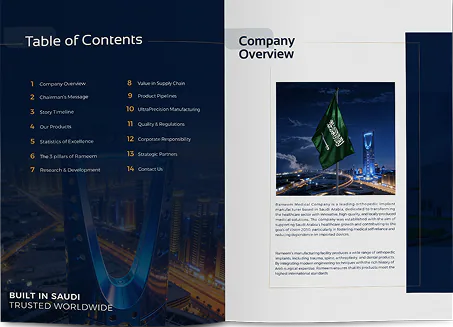 Profile spread: Table of Contents facing the Company Overview